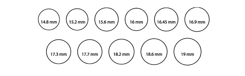 Определяем диаметр сантиметром